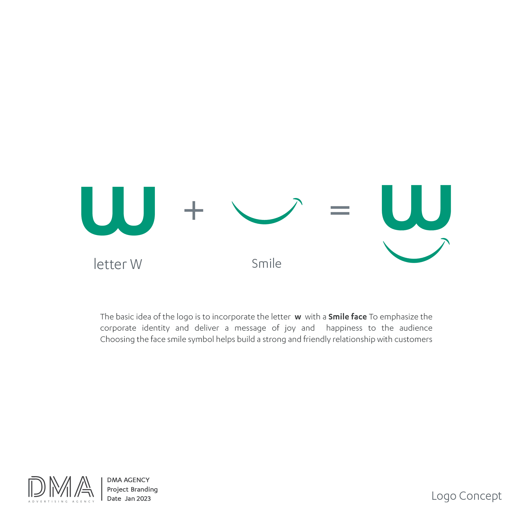 WAFFARLY - CORPORATE IDENTITY 